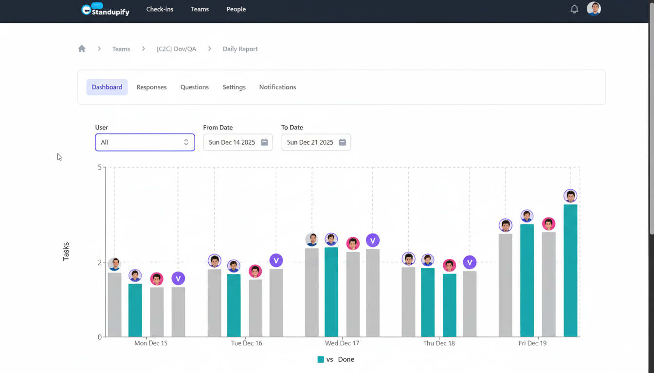 Standupify Dashboard